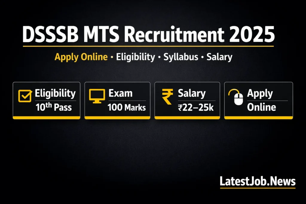 DSSSB MTS Vacancy 2025 | 10th Pass Jobs, Salary, Apply Online