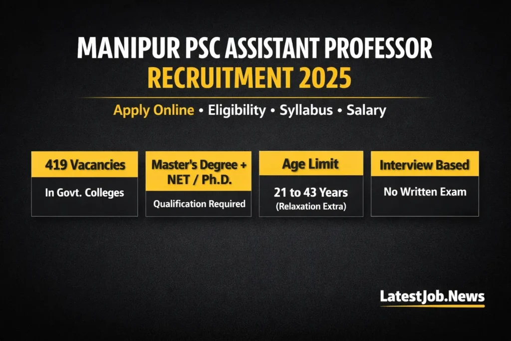 Manipur PSC Assistant Professor Vacancy 2025: 419 Vacancies, Eligibility, Salary & Apply Online