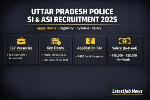 UP Police SI & ASI Vacancy 2025: 537 पदों पर Apply Online शुरू, बिना Physical Test